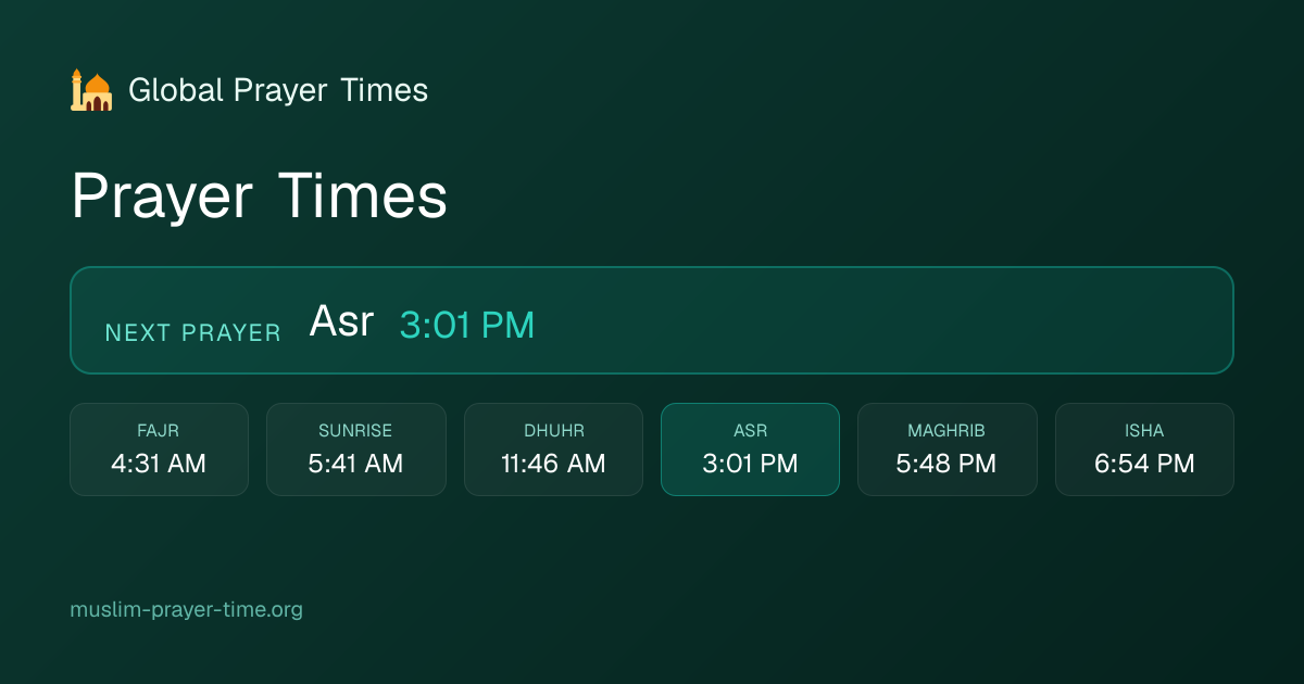 Prayer Times in Jambi City, Indonesia Today — Global Prayer Times